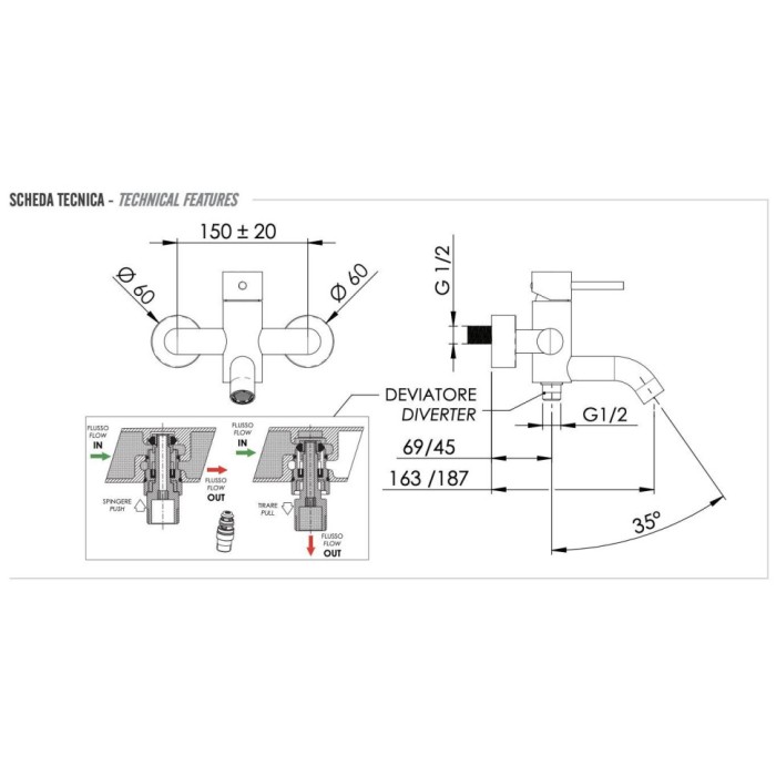 Смеситель для ванны бронза глянцевый, Remer X Style, внешнего монтажа X05VO