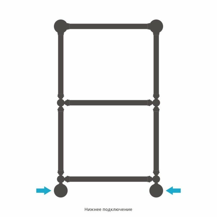 Сунержа Водяной полотенцесушитель 860x500, Ренессанс, 051-0281-8650 цвет: состаренная латунь