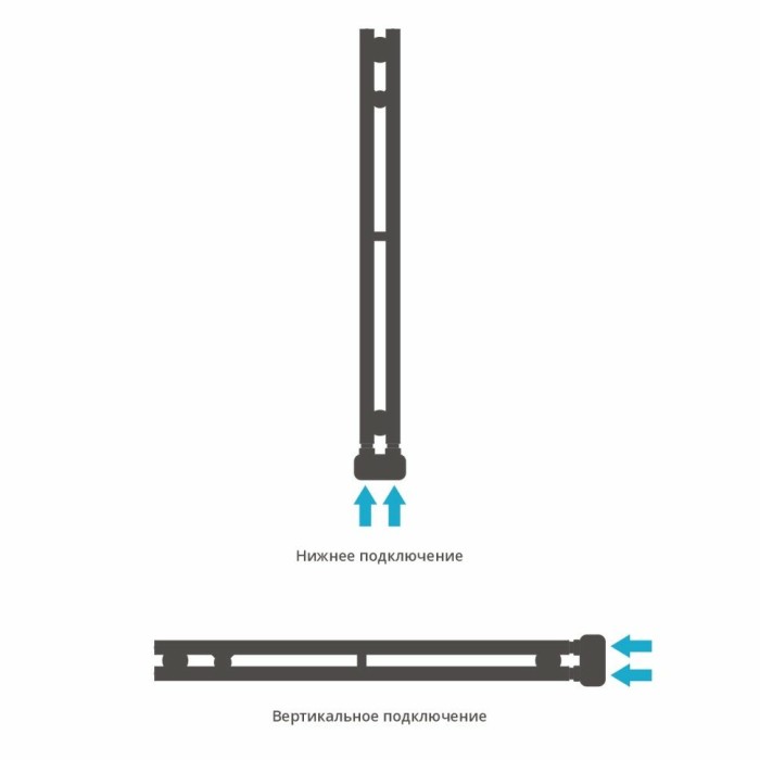 Сунержа Водяной полотенцесушитель 840x50, Нюанс EU50+, 03-0212-0840 цвет: золото