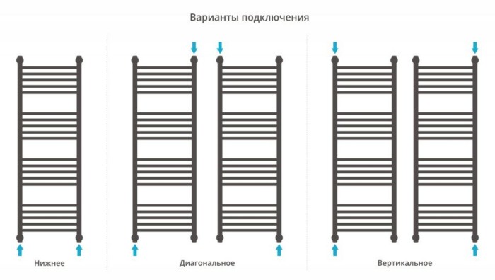 Сунержа Водяной полотенцесушитель 1200x400, Богема+ выгнутая, 15-0221-1240 цвет: тёмный титан муар