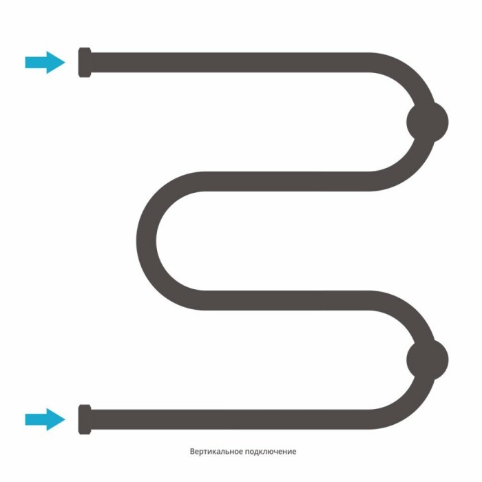 Сунержа Водяной полотенцесушитель 500x500, М-образный, 30-0007-5050 цвет: матовый белый