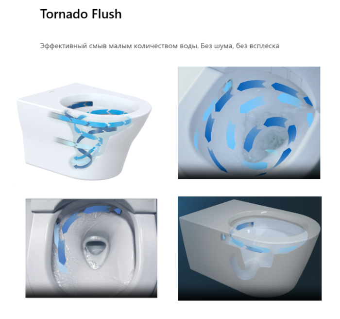 Унитаз подвесной TOTO Sp 58x38х33,5см, безободковый, Cefiontect, смыв Tornado Flush, цвет белый