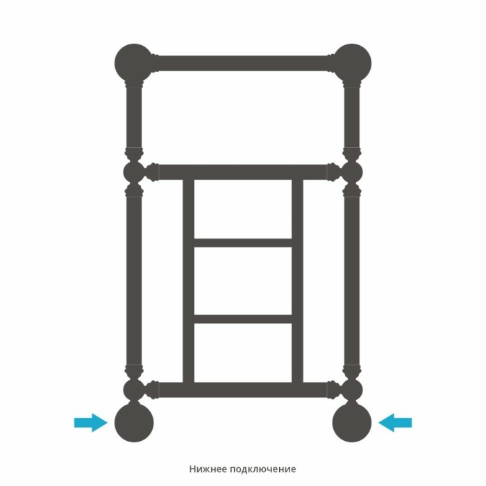 Сунержа Водяной полотенцесушитель 660x400, Ренессанс, 051-0282-6640 цвет: состаренная латунь