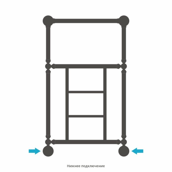 Сунержа Водяной полотенцесушитель 860x500, Ренессанс, 00-0282-8650 цвет: без покрытия