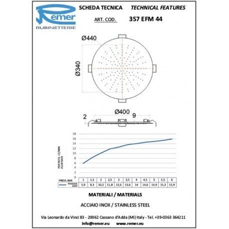 Верхний душ потолочный 44 см белый матовый, Remer, скрытого монтажа 357EFM44BO