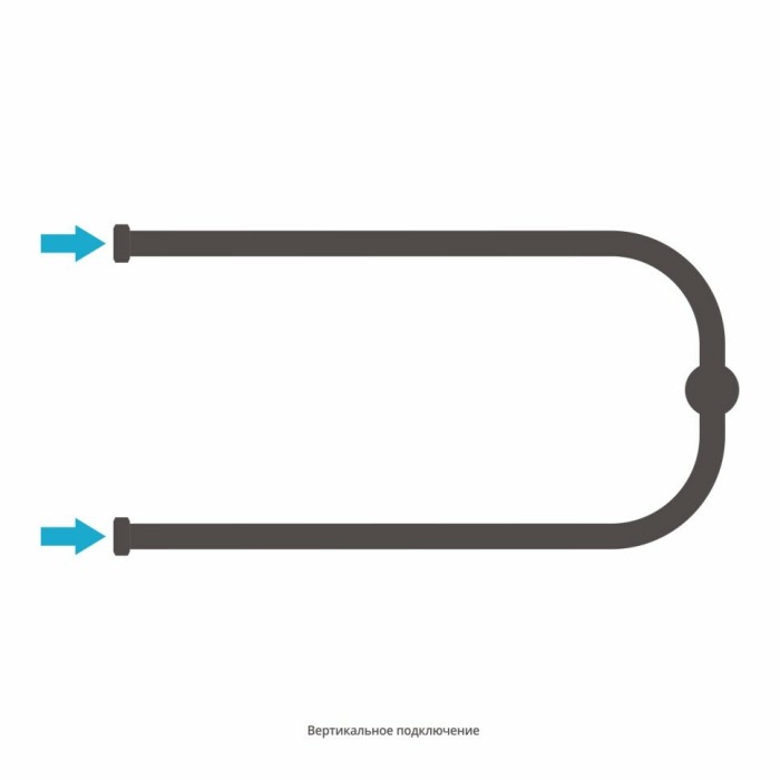 Сунержа Водяной полотенцесушитель 320x650, П-образный, 30-4003-3265 цвет: матовый белый
