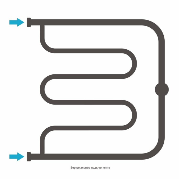 Сунержа Водяной полотенцесушитель 600x600, Лира, 03-4012-6060 цвет: золото
