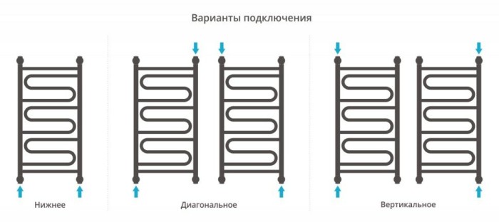 Сунержа Водяной полотенцесушитель 800x400, Элегия+, 15-0205-8040 цвет: тёмный титан муар