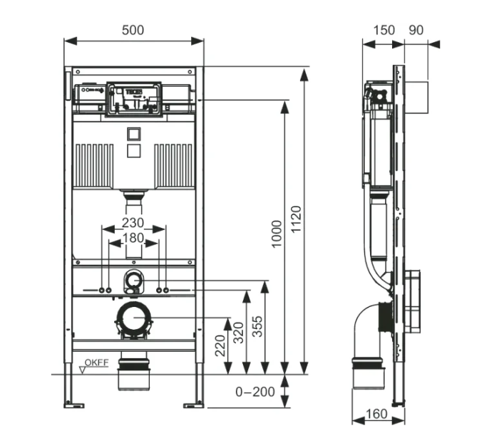 Система инсталляции TECE Profil для унитазов с функцией биде арт. 9300379