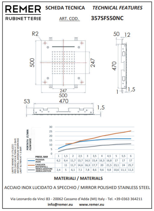 Верхний душ потолочный 50 см черный матовый, Remer, скрытого монтажа 357SFS50NCNO
