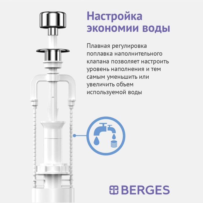 Арматура для бачка унитаза BERGES Eko арт. 030101