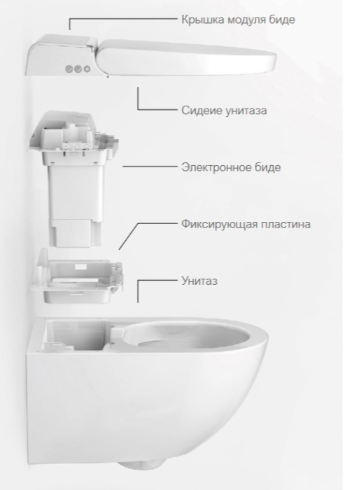 Подвесной унитаз GSI Pura Hygea 590х375 мм с биде, безободковый с сиденьем Soft-Close, цвет белый матовый арт. 741809