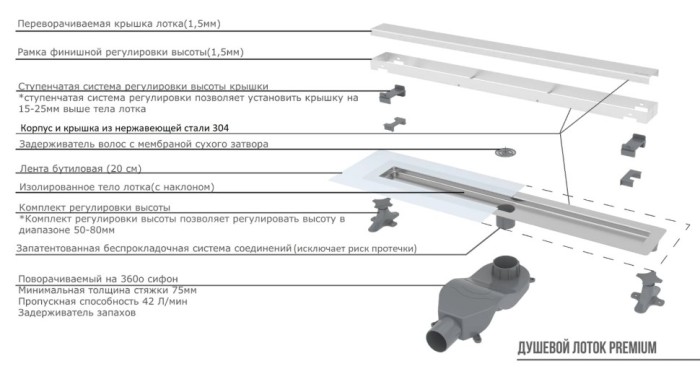 Душевой лоток b&t infinity 80см, нерж.Сталь chrome, Boheme - 981-80-CR