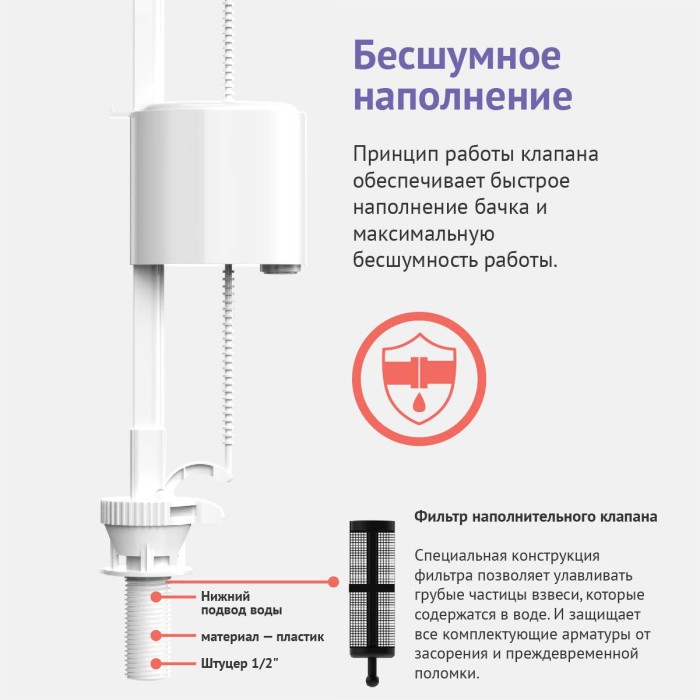 Арматура для бачка унитаза BERGES Eko арт. 030311