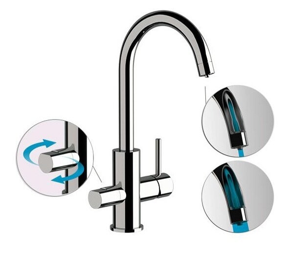 Cмеситель для кухни никель глянцевый, Remer X Style, внешнего монтажа N792DWNP