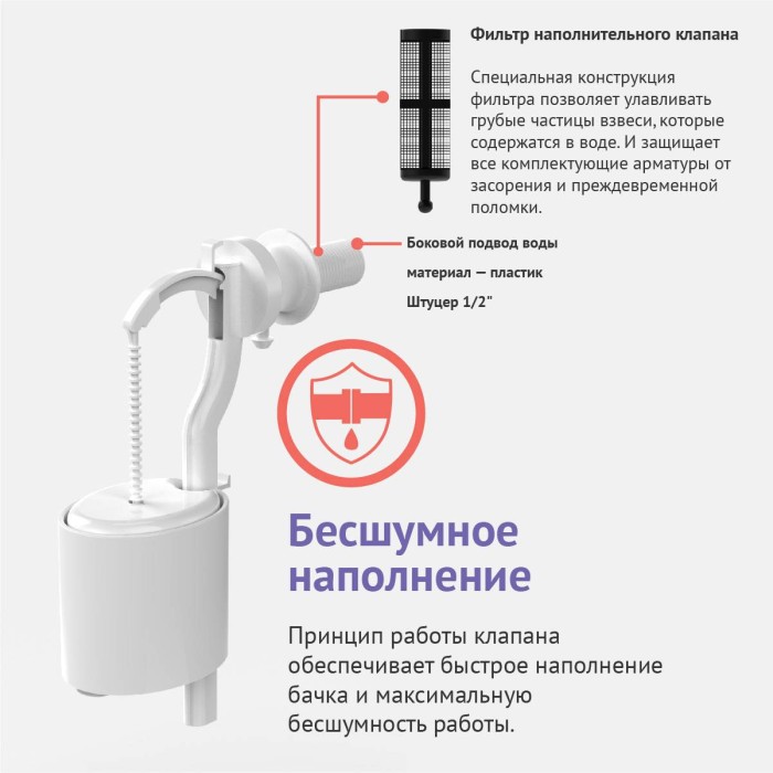 Арматура для бачка унитаза BERGES Eko арт. 030412