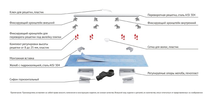 Душевой лоток BERGES C1 Brise 800, матовый хром, S-сифон D50 H60, арт.090133