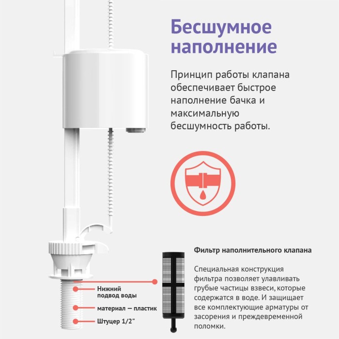 Арматура для бачка унитаза BERGES Eko арт. 030621