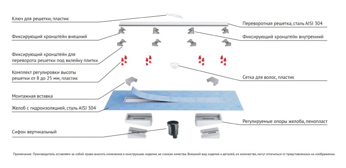 Душевой лоток BERGES C1 Brise 300, матовый хром, S-сифон D50/105 H50, арт.090028