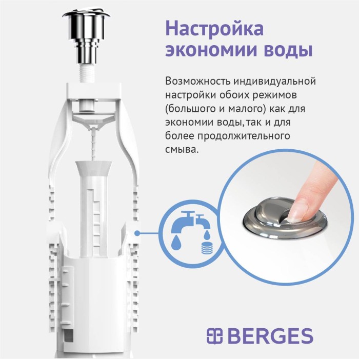 Арматура для бачка унитаза BERGES Eko арт. 030622