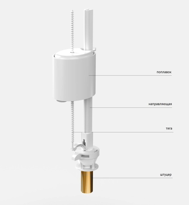 Сливная арматура BERGES Eko арт. 030741