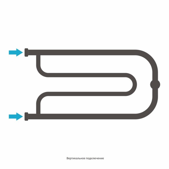 Сунержа Водяной полотенцесушитель 320x650, Гусли, 12-4009-3265 цвет: белый