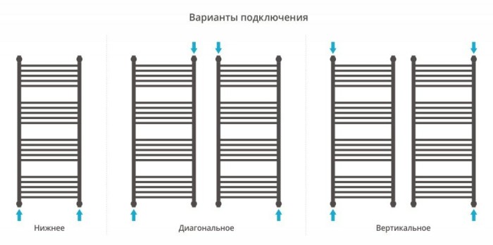 Сунержа Водяной полотенцесушитель 1200x500, Богема+ с 4 полкам, 032-0224-1250 цвет: матовое золото