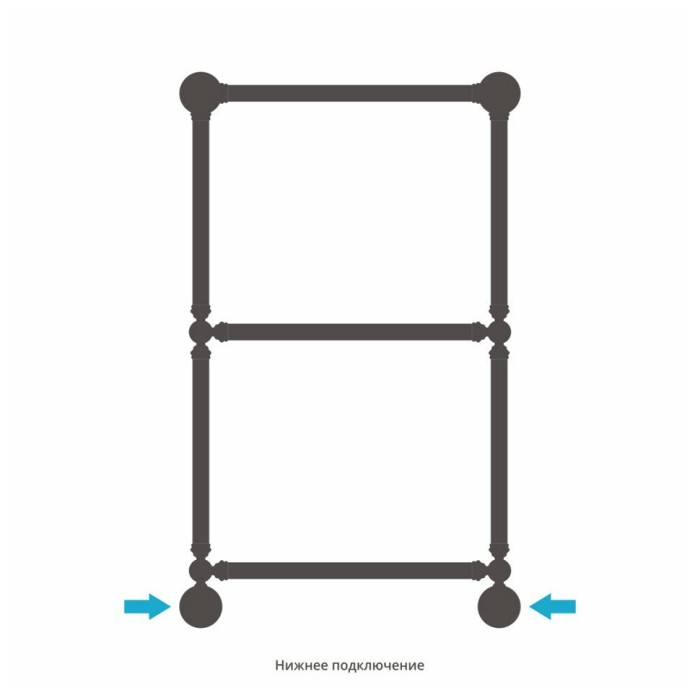Сунержа Водяной полотенцесушитель 860x500, Ренессанс, 071-0280-8650 цвет: сатин