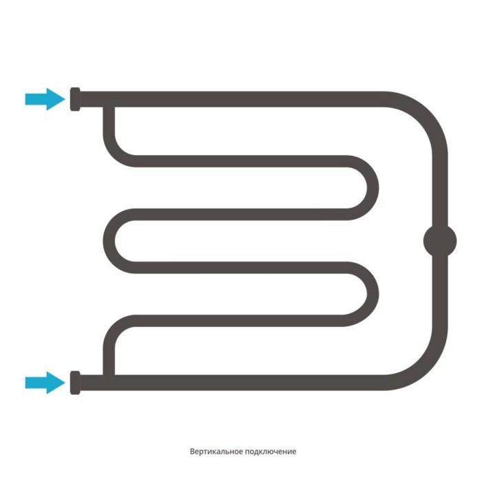 Сунержа Водяной полотенцесушитель 500x650, Лира, 032-4011-5065 цвет: матовое золото
