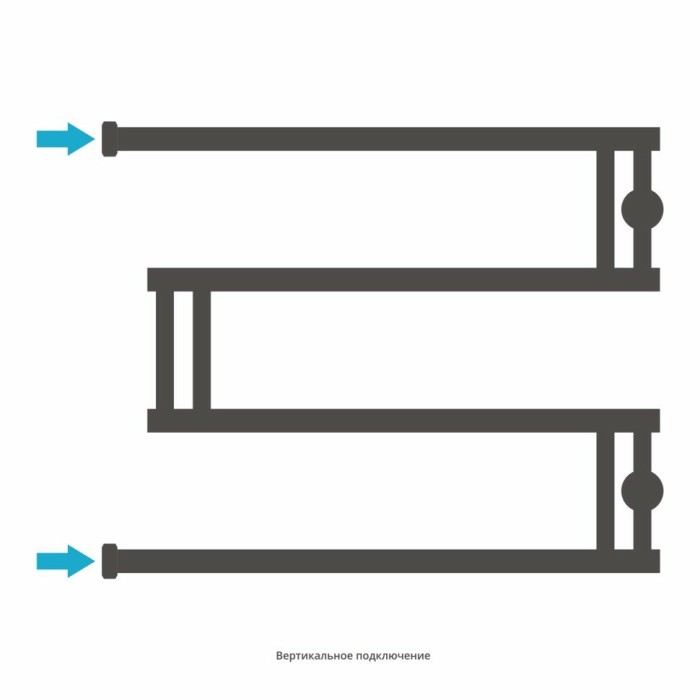Сунержа Водяной полотенцесушитель 500x650, High-Tech, 30-0050-5065 цвет: матовый белый