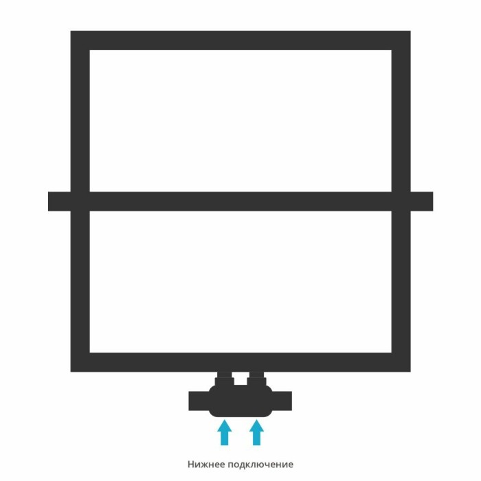 Сунержа Водяной полотенцесушитель 530x530, Штиль EU50+, 15-0256-5353 цвет: тёмный титан муар