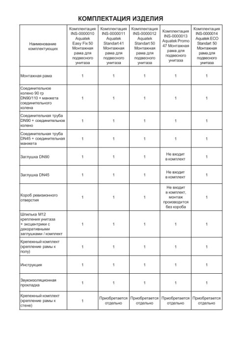 Инсталляция для подвесного унитаза (без верхней планки) Aquatek ECO Standar Aquatek арт. INS-0000014