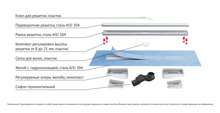 Душевой лоток BERGES В1 Keramik 700, золото глянец, S-сифон D50 H60, арт.092118