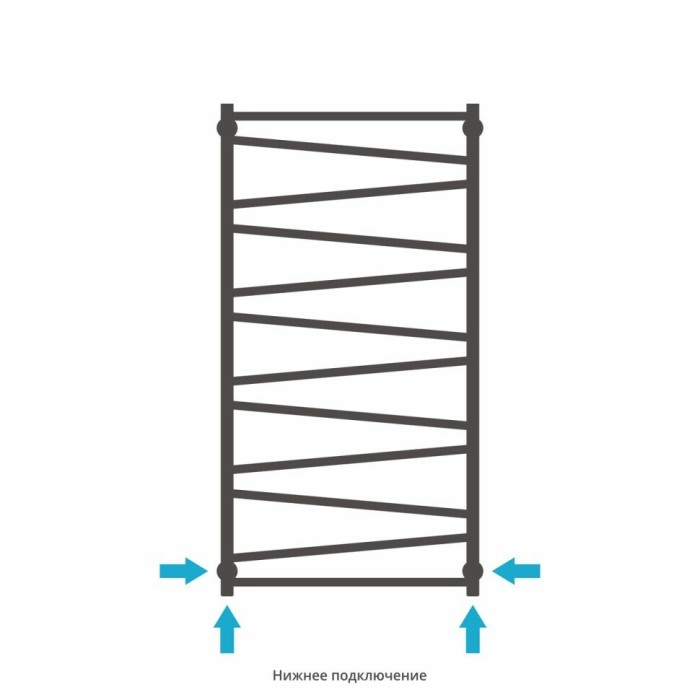 Сунержа Водяной полотенцесушитель 1200x600, Сирокко, 30-0253-1260 цвет: матовый белый
