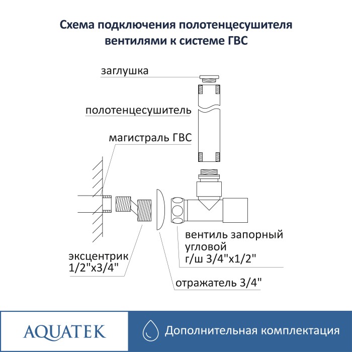 Комплект фитингов Aquatek Универсальный, черный муар арт. AQ 1020BL
