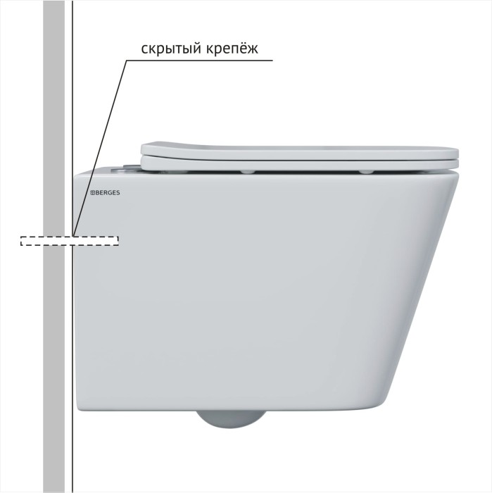 Комплект унитаза FLOE S Rimless с инсталляцией NOVUM525, кнопка L1 белая, сиденье Floe S Slim SO, Berges арт. 043244