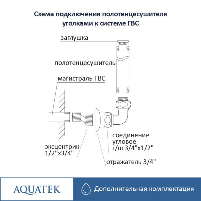 Комплект фитингов Aquatek Универсальный, черный муар арт. AQ 3020BL