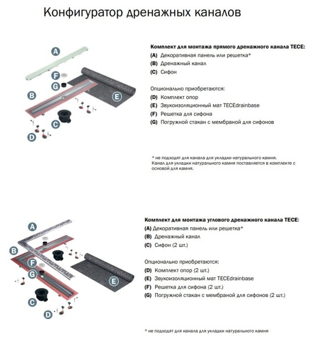Решетка "royal", 700 мм,нержавеющая сталь,полированная, royal TECE арт. 600740