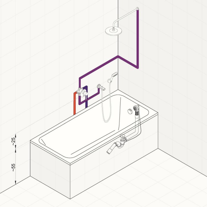 Набор продуктов 7in1 для ванны и душа, bozz Kludi, хром - 386310576