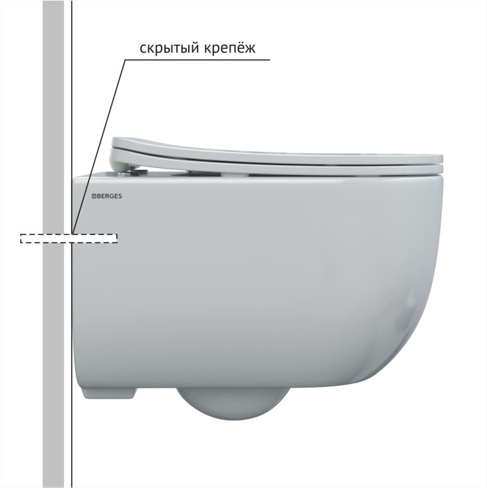 Комплект унитаза VENTAS Rimless с инсталляцией NOVUM525, кнопка L1 белый, сиденье Ventas Slim SO, Berges арт. 043308