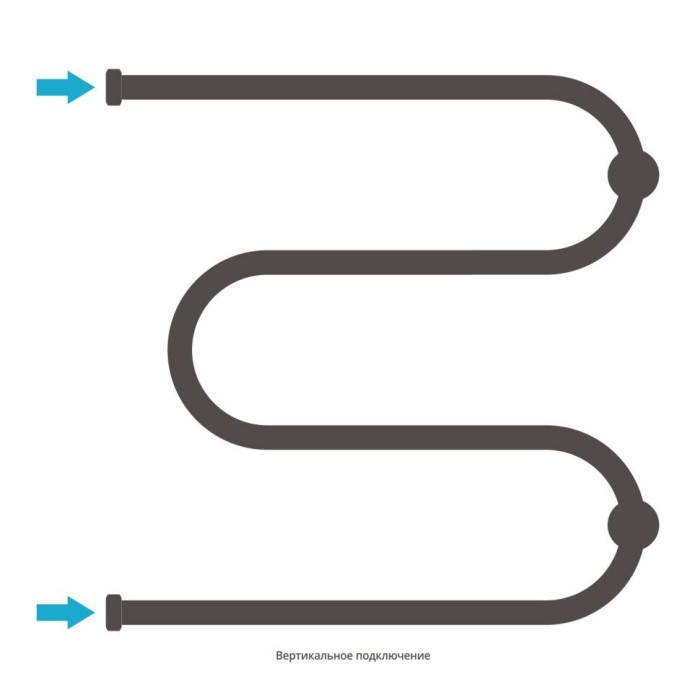 Сунержа Водяной полотенцесушитель 600x600, М-образный, 00-0008-6060 цвет: без покрытия