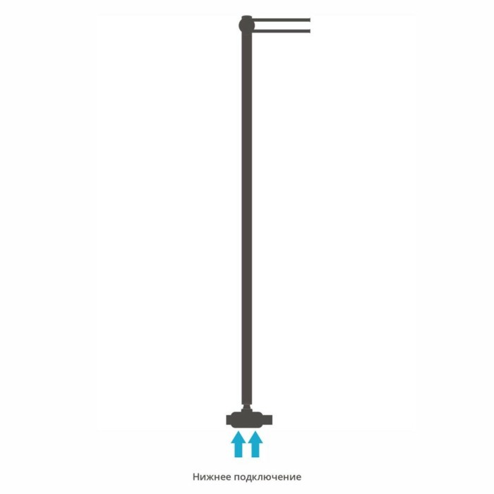 Сунержа Водяной полотенцесушитель 1200x50, Лайк EU50, 00-0213-1200 цвет: без покрытия