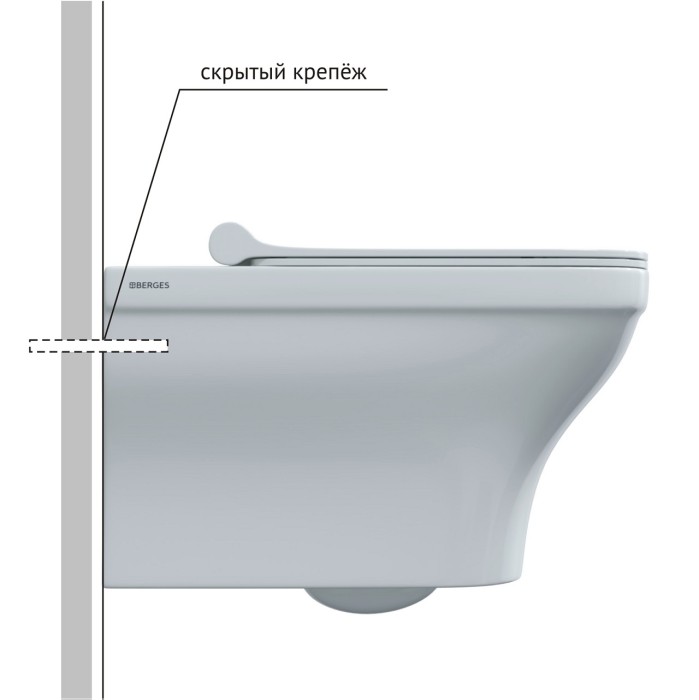 Унитаз BERGES STRATI, сиденье дюропласт Strati SO, арт. 082132