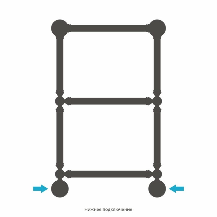 Сунержа Водяной полотенцесушитель 660x400, Ренессанс, 30-0281-6640 цвет: матовый белый