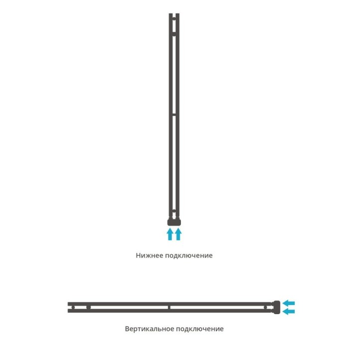 Сунержа Водяной полотенцесушитель 1545x50, Нюанс EU50+, 00-0212-1545 цвет: без покрытия
